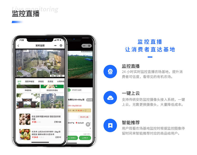 用戶觀看農(nóng)場基地監(jiān)控時根據(jù)監(jiān)控圖像停 留時間來智能推薦對應(yīng)的商品給用戶。