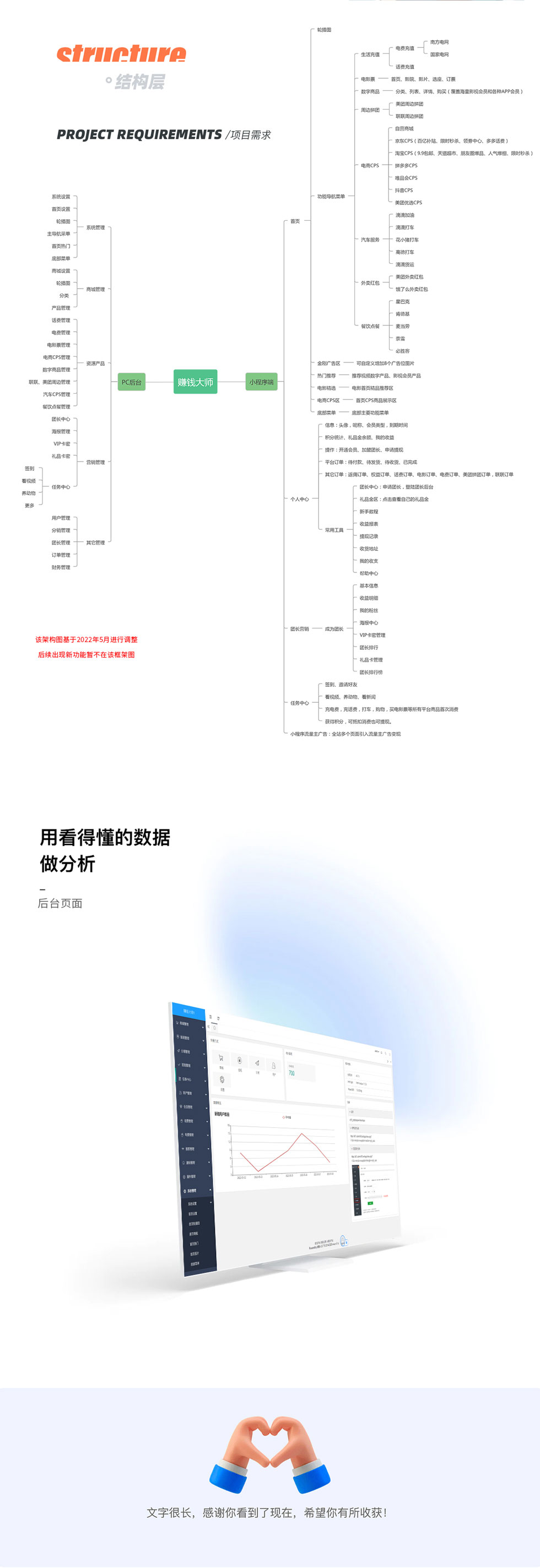 思維導圖，運營指導 軟件就好比是兵器，有了兵器當然離不開兵法， 為使每一個軟件購買者能成功運營賺錢，我們 為大家精心制作了賺錢大師各種商品的運營模 式教程并且每周會不定期在線直播講解運營知 識和案例與經過，真正幫助大家賺到錢。