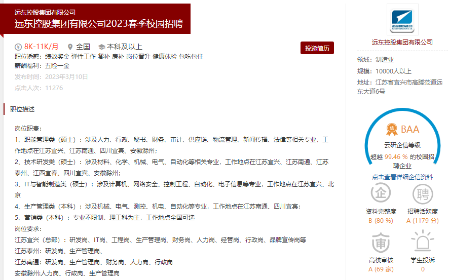 遠東控股集團有限公司招聘