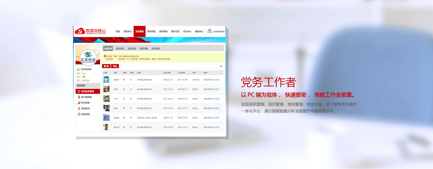 黨務(wù)工作者運(yùn)用互聯(lián)網(wǎng)和大數(shù)據(jù)技術(shù)，打造集組織管理、黨員管理、組織活動(dòng)、黨費(fèi)繳納、在線點(diǎn)煙、民主評(píng)議等功能為一體化的信息化平臺(tái)，實(shí)現(xiàn)黨務(wù)工資流程化，工作信息電子化，有效推動(dòng)非公黨建管理工作創(chuàng)新發(fā)展；組織管理；黨員管理；組織活動(dòng)；黨員發(fā)展；流動(dòng)黨員；黨員投票；在線調(diào)研；黨務(wù)協(xié)同；民主評(píng)議；黨建大數(shù)據(jù)；黨務(wù)管理流程化，應(yīng)用互聯(lián)網(wǎng)技術(shù)，將組織管理、黨員管理、黨費(fèi)繳納等黨建工作發(fā)展到線上，實(shí)現(xiàn)黨建工作流程化管理；信息檔案電子化，全方面記錄黨員和組織的工作信息，建立黨員和組織的電子檔案，實(shí)時(shí)更新，永久保存，并能快捷查詢；黨建工作大數(shù)據(jù)，多維度、多渠道采集各種信息，利用大數(shù)據(jù)手段，圖形化方式展現(xiàn)黨建工作情況，微黨建管理工作提供依據(jù)