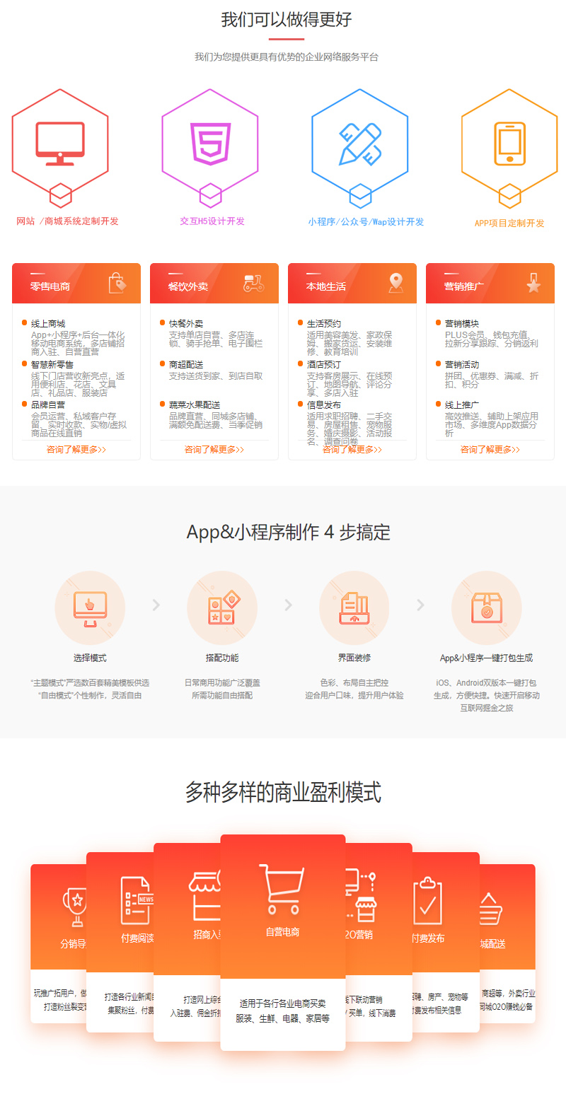 昆明做小程序就找鴻翥網(wǎng)絡(luò)