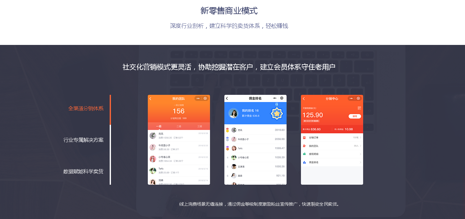 昆明微信商城搭建,昆明網(wǎng)站開發(fā) m.sxhlky.cn