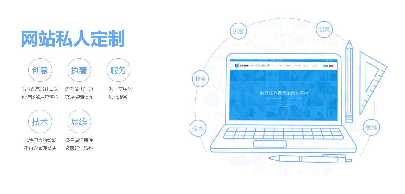 昆明企業網站建設,昆明網站建設 m.sxhlky.cn