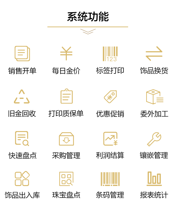 系統功能，條碼管理
