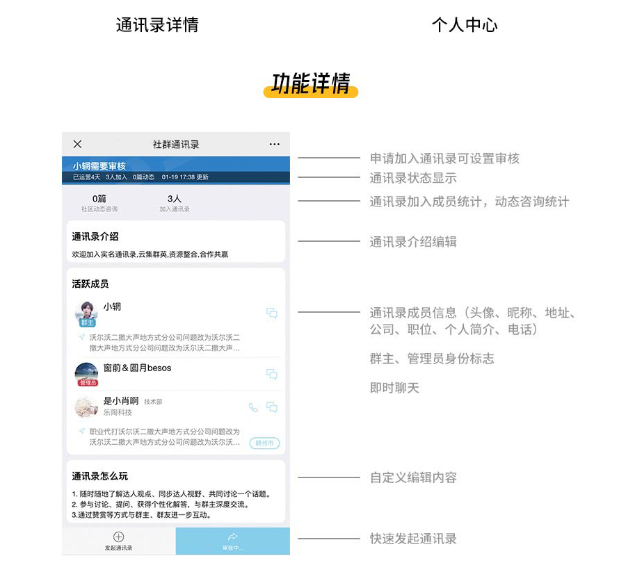 功能詳情