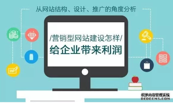 網站建設