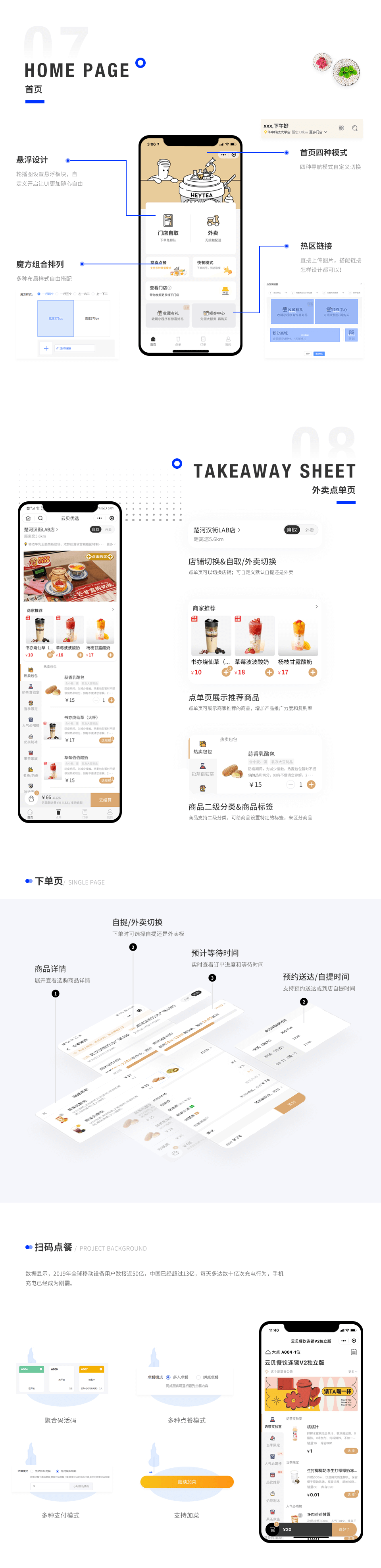 昆明小程序開發 www.ynmeituan.com