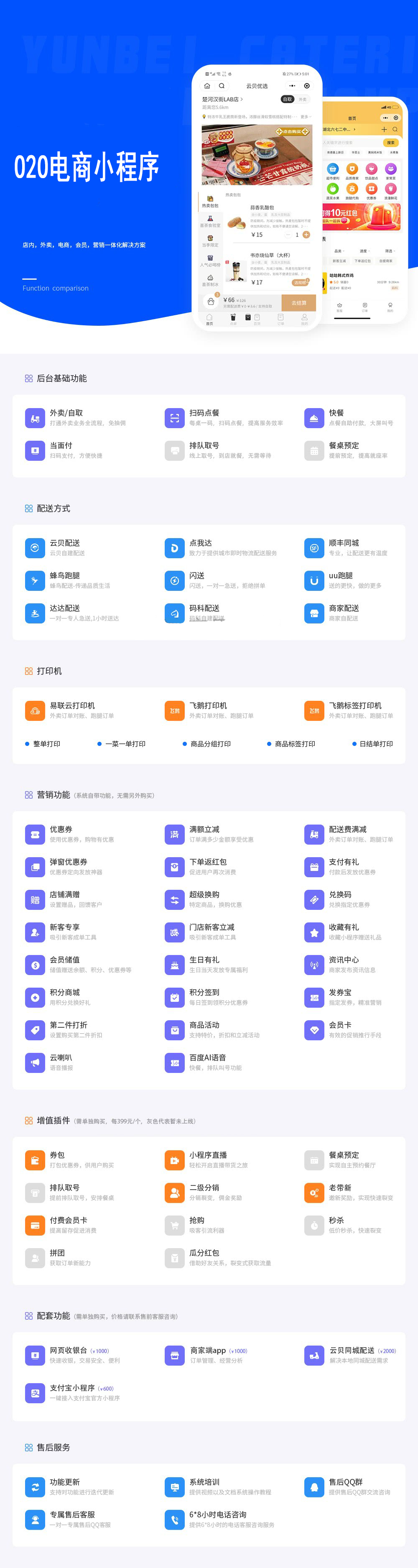 昆明小程序開發(fā)