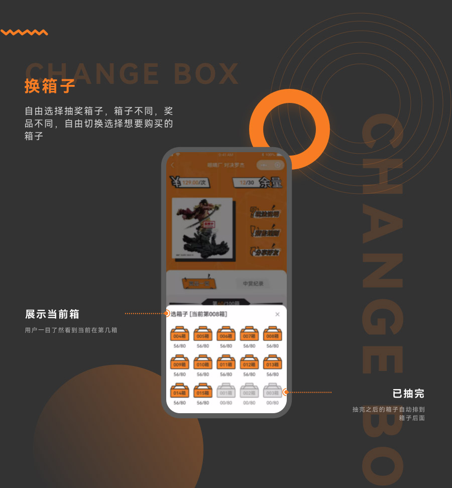 自由選擇抽獎(jiǎng)箱子，箱子不同，獎(jiǎng)品不同，自由切換選擇想要購買的箱子